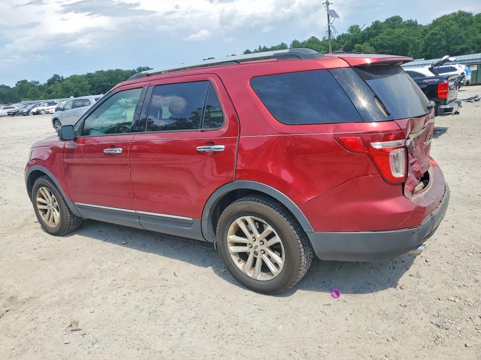 Photo 2 from auction – 2015 FORD EXPLORER with VIN 1FM5K7D8XFGA67998