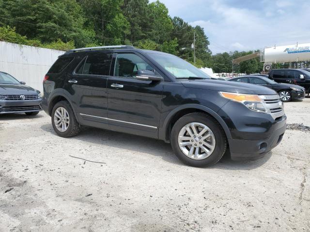Photo 4 from auction – 2014 FORD EXPLORER X with VIN 1FM5K7D83EGA57893