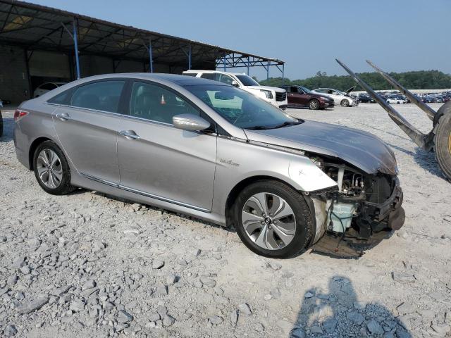 Photo 4 from auction – 2014 HYUNDAI SONATA HYB with VIN KMHEC4A44EA105059