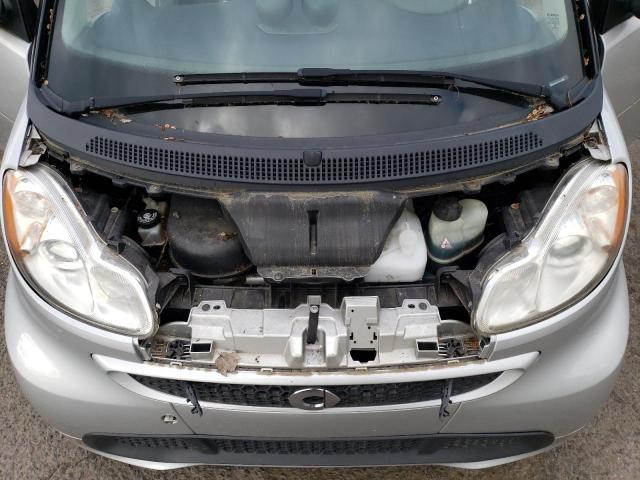 Фото 11 с аукциона – 2015 SMART FORTWO с VIN WMEEJ9AA1FK831469