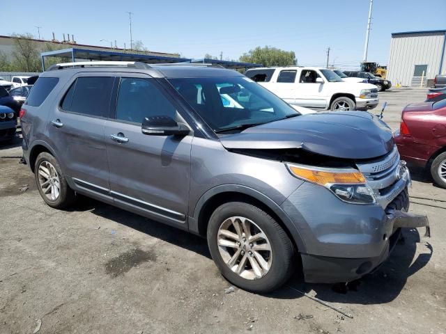 Photo 4 from auction – 2013 FORD EXPLORER X with VIN 1FM5K7D8XDGC02698