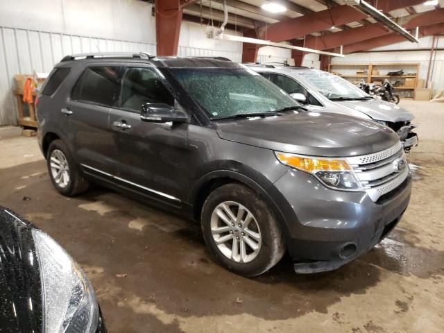 Photo 4 from auction – 2015 FORD EXPLORER X with VIN 1FM5K7D8XFGA68651