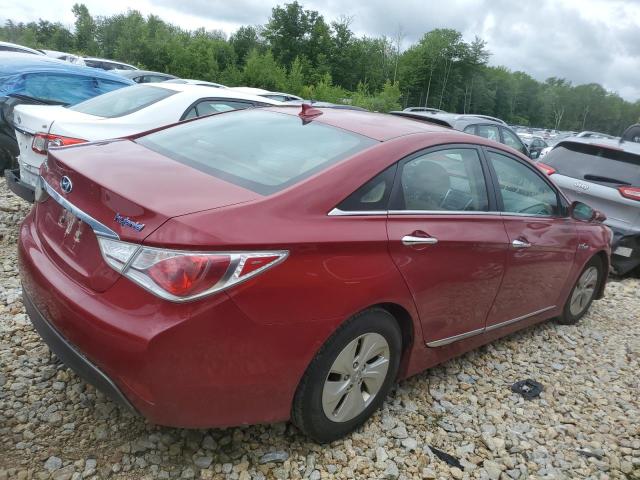 Photo 3 from auction – 2015 HYUNDAI SONATA HYB with VIN KMHEC4A4XFA119615