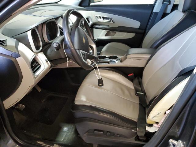 Photo 7 from auction – 2014 CHEVROLET EQUINOX LT with VIN 2GNFLGE31E6151111