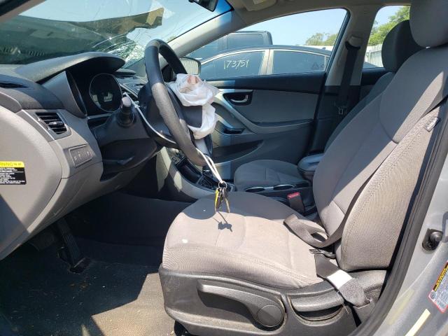 Photo 7 from auction – 2015 HYUNDAI ELANTRA SE with VIN 5NPDH4AE1FH569074