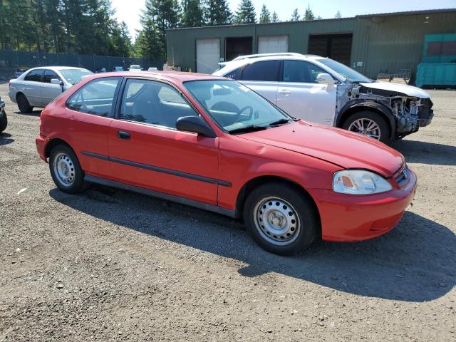 Photo 4 from auction – 2000 HONDA CIVIC CX with VIN 2HGEJ6324YH100792