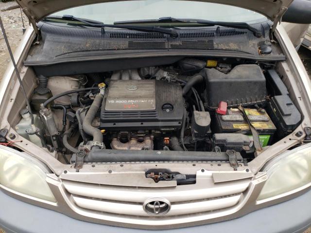 Photo 12 from auction – 2003 TOYOTA SIENNA CE with VIN 4T3ZF19C73U546738