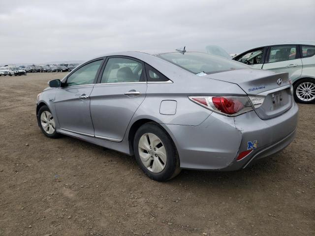 Photo 2 from auction – 2015 HYUNDAI SONATA HYB with VIN KMHEC4A45FA139724