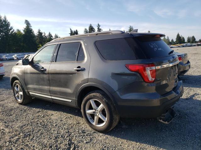 Photo 2 from auction – 2017 FORD EXPLORER X with VIN 1FM5K8D8XHGA88682