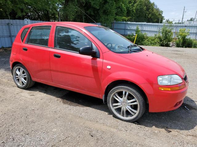 Photo 4 from auction – 2008 SUZUKI SWIFT with VIN KL5TJ666X8B179999