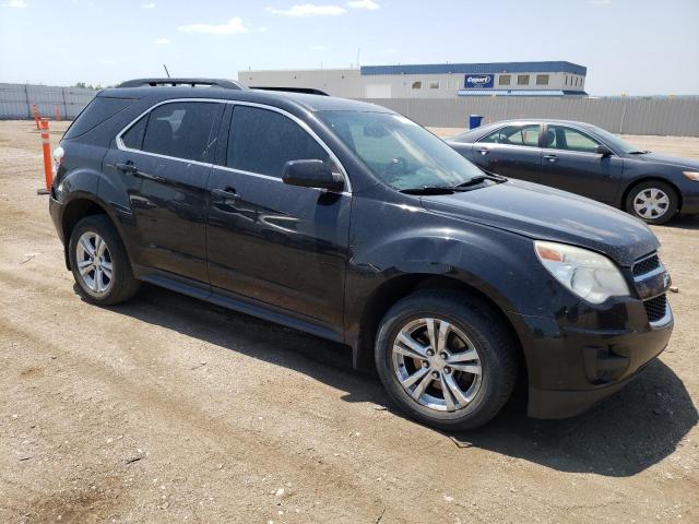Photo 4 from auction – 2015 CHEVROLET EQUINOX LT with VIN 2GNFLFEK1F6166419