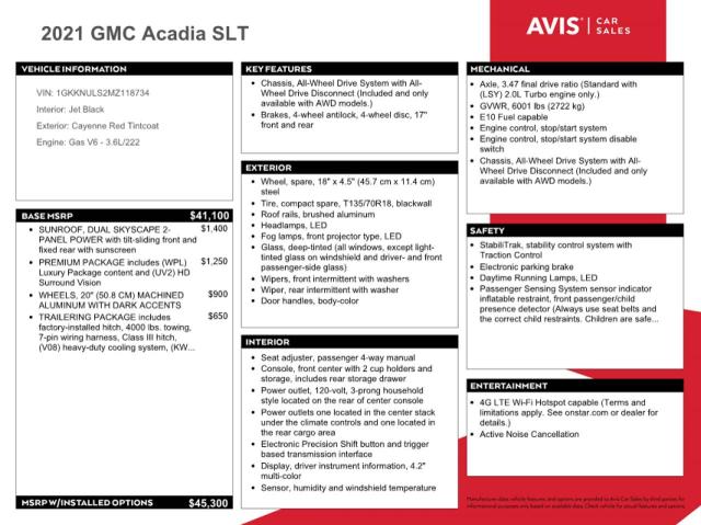 Photo 13 from auction – 2021 GMC ACADIA SLT with VIN 1GKKNULS2MZ118734