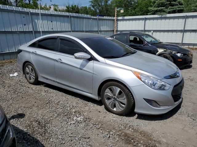 Photo 4 from auction – 2013 HYUNDAI SONATA HYB with VIN KMHEC4A42DA099874
