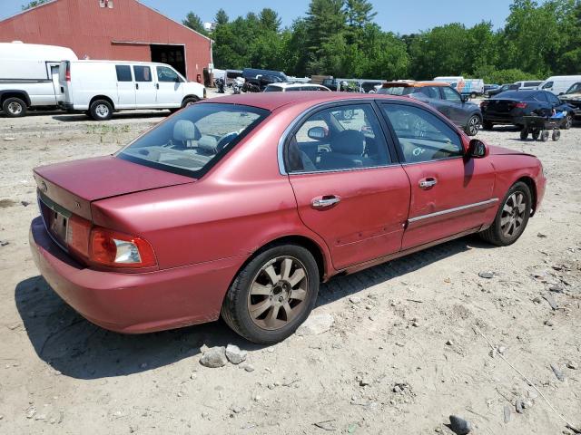 Photo 3 from auction – 2004 KIA OPTIMA LX with VIN KNAGD128545318665