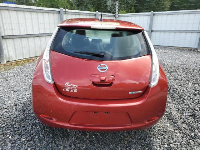 Photo 6 from auction – 2015 NISSAN LEAF S with VIN 1N4AZ0CP3FC331610