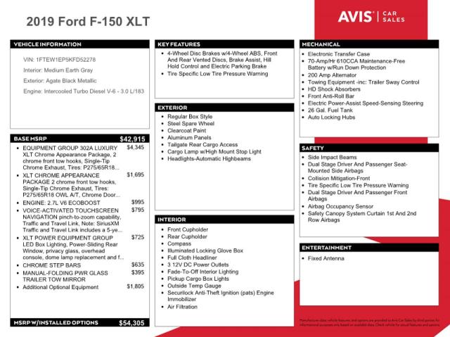 Photo 12 from auction – 2019 FORD F150 SUPER with VIN 1FTEW1EP5KFD52278
