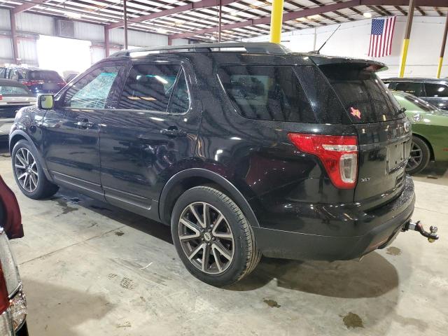 Photo 2 from auction – 2015 FORD EXPLORER X with VIN 1FM5K7D80FGA54094