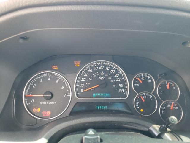 Photo 9 from auction – 2004 GMC ENVOY with VIN 1GKDT13S542379944