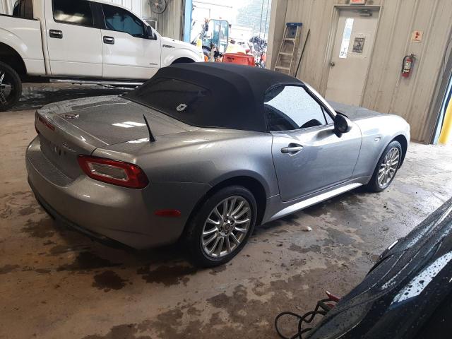 Photo 3 from auction – 2017 FIAT 124 SPIDER with VIN JC1NFAEK1H0106597