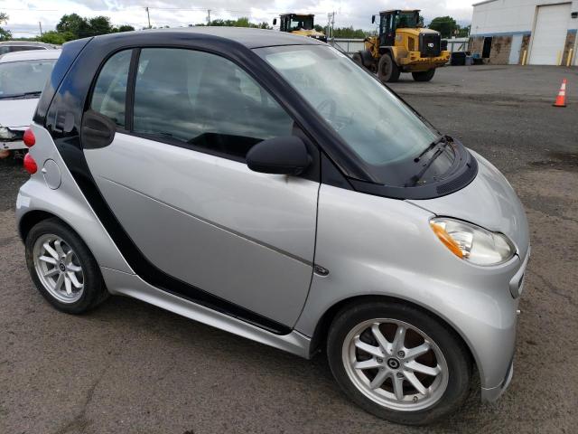 Photo 4 from auction – 2015 SMART FORTWO with VIN WMEEJ9AA1FK831469