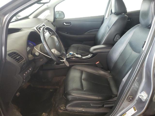 Photo 7 from auction – 2014 NISSAN LEAF S with VIN 1N4AZ0CP8EC339863