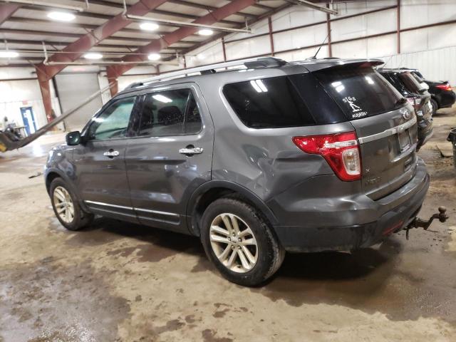 Photo 2 from auction – 2015 FORD EXPLORER X with VIN 1FM5K7D8XFGA68651