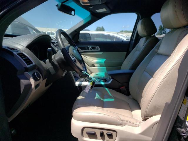 Photo 7 from auction – 2015 FORD EXPLORER X with VIN 1FM5K8D85FGB12285