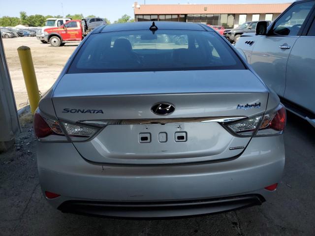 Photo 6 from auction – 2015 HYUNDAI SONATA HYB with VIN KMHEC4A42FA051858