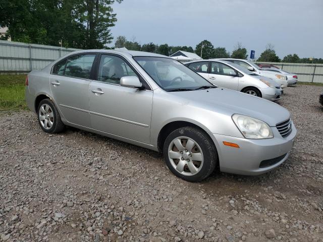 Photo 4 from auction – 2008 KIA OPTIMA LX with VIN KNAGE123885252586
