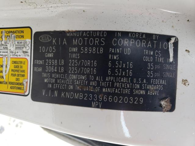 Photo 14 from auction – 2006 KIA SEDONA EX with VIN KNDMB233966020329