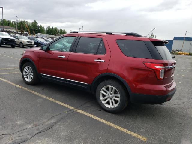 Photo 2 from auction – 2015 FORD EXPLORER X with VIN 1FM5K7D89FGC23173