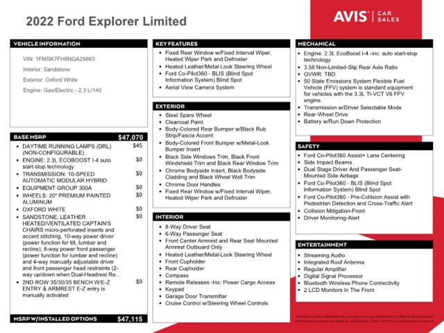 Photo 13 from auction – 2022 FORD EXPLORER L with VIN 1FMSK7FH8NGA29863