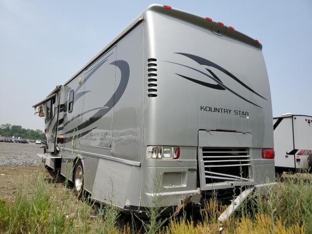 Photo 3 from auction – 2004 KOUN MOTORHOME with VIN 4UZAAHAK14CM48683
