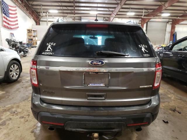 Photo 6 from auction – 2015 FORD EXPLORER X with VIN 1FM5K7D8XFGA68651