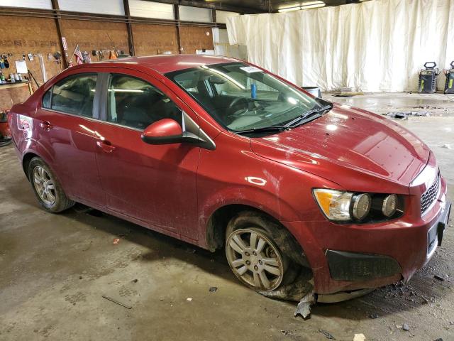 Photo 4 from auction – 2015 CHEVROLET SONIC LT with VIN 1G1JC5SH1F4215599
