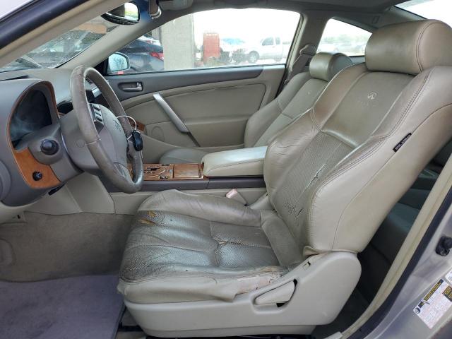 Photo 7 from auction – 2004 INFINITI G35 with VIN JNKCV54E54M803496