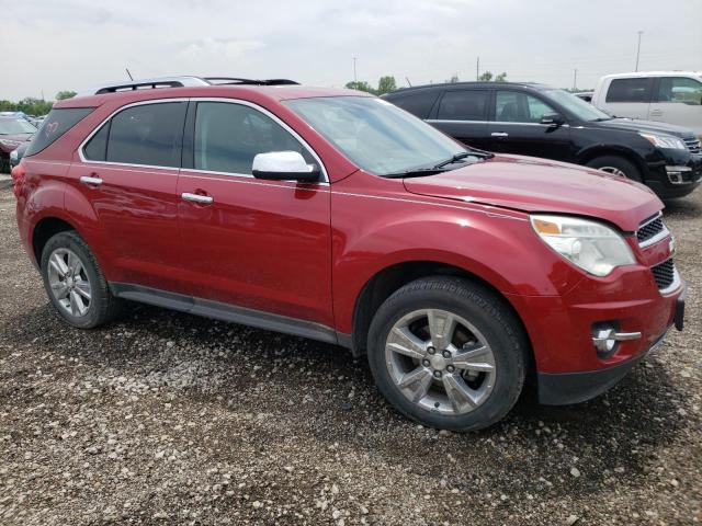 Photo 4 from auction – 2013 CHEVROLET EQUINOX LT with VIN 2GNFLGE33D6336226