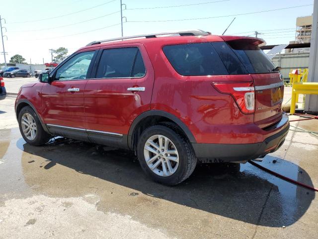 Photo 2 from auction – 2015 FORD EXPLORER X with VIN 1FM5K7D81FGA01078