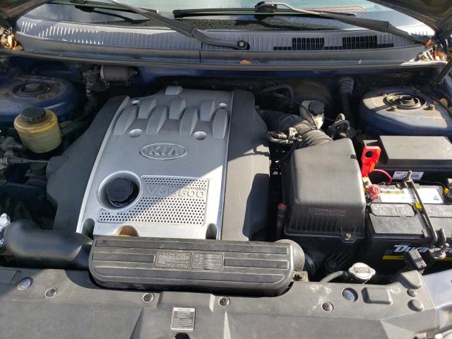 Photo 12 from auction – 2004 KIA SEDONA EX with VIN KNDUP131446507476