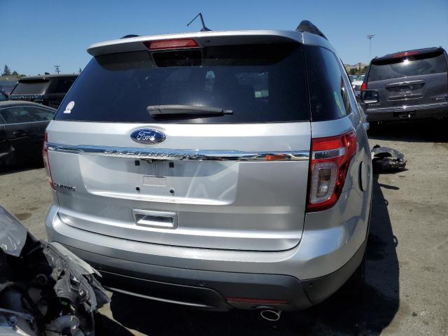 Photo 6 from auction – 2015 FORD EXPLORER L with VIN 1FM5K7F86FGC26349