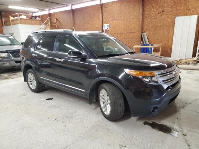 Photo 4 from auction – 2014 FORD EXPLORER 4 with VIN 1FM5K8D84EGA16663