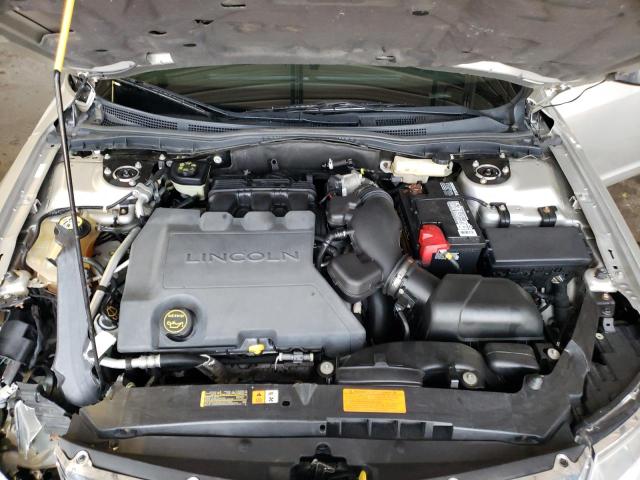 Photo 11 from auction – 2008 LINCOLN MKZ with VIN 3LNHM28T38R628496