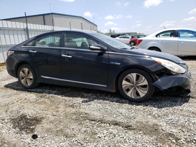 Photo 4 from auction – 2013 HYUNDAI SONATA HYB with VIN KMHEC4A46DA079370