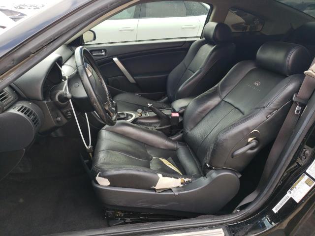 Photo 7 from auction – 2005 INFINITI G35 with VIN JNKCV54E15M409530
