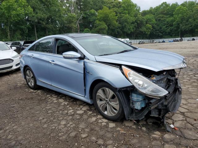 Photo 4 from auction – 2014 HYUNDAI SONATA HYB with VIN KMHEC4A46EA106262