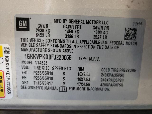 Photo 14 from auction – 2015 GMC ACADIA SLE with VIN 1GKKVPKD0FJ220068