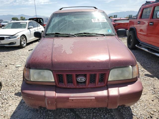 Photo 5 from auction – 2002 KIA SPORTAGE with VIN KNDJA723225104707