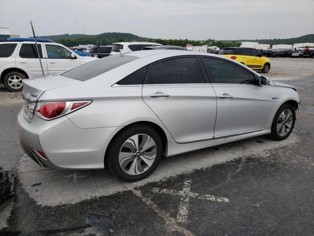 Photo 3 from auction – 2015 HYUNDAI SONATA HYB with VIN KMHEC4A44FA120629