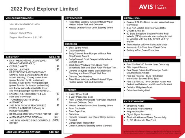 Photo 13 from auction – 2022 FORD EXPLORER L with VIN 1FMSK8FH8NGB19309