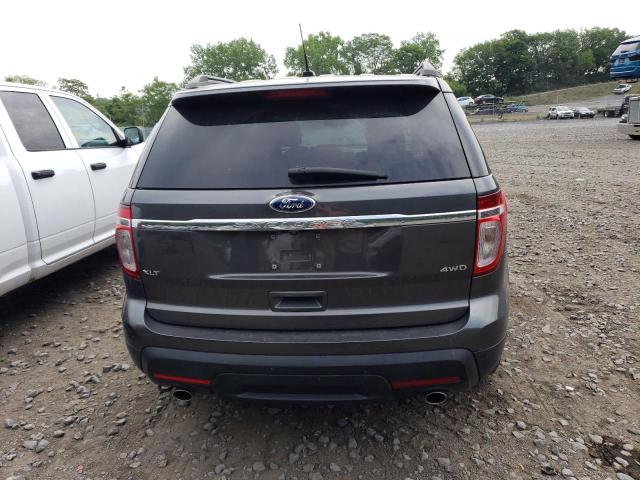 Photo 6 from auction – 2015 FORD EXPLORER X with VIN 1FM5K8D80FGA81396